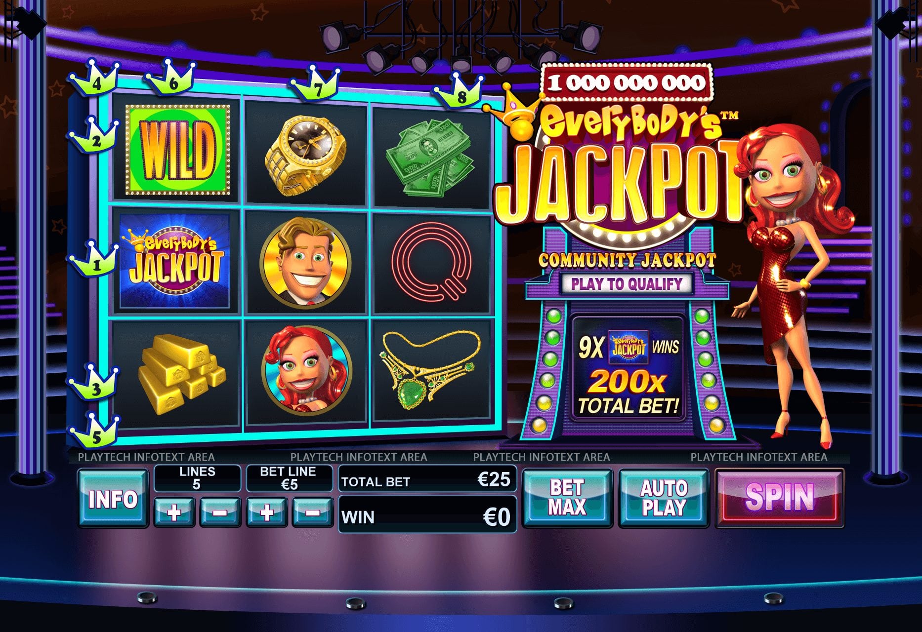 Everybodys jackpot slot