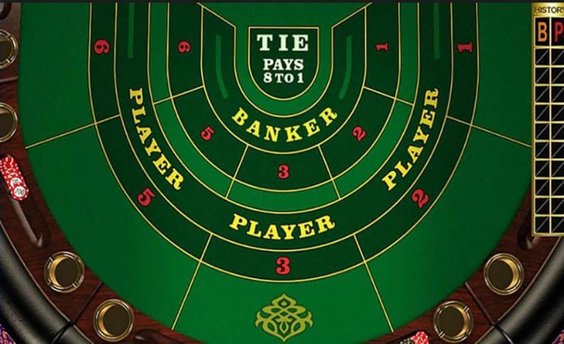 Mastering Online Baccarat: 6 Tips for a Newbie